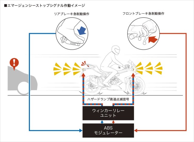 z_CBR250RRiQRsj摜30