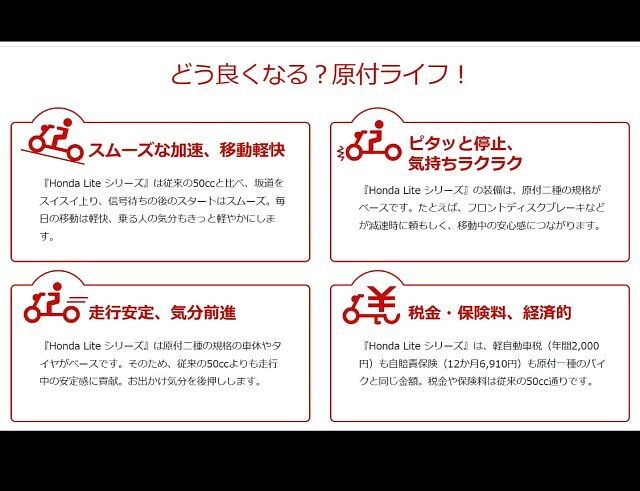 �z���_Super Cub 110 PRO Lite�i���Q�����R�s�j�摜2