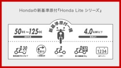 z_Cross Cub 110 LiteiQRsj摜5